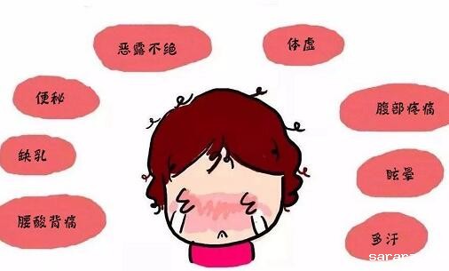 月子病