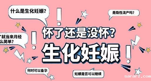 验出怀孕