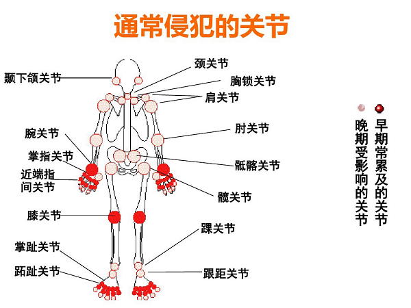 betway在线登陆