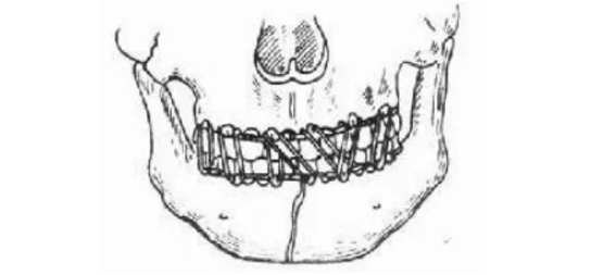 betway在线登陆口腔科
