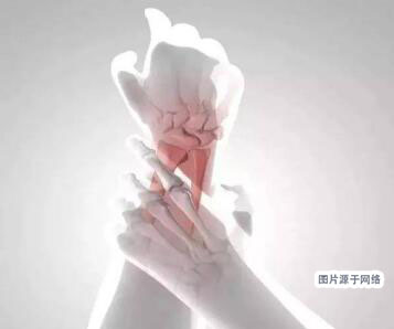 betway在线登陆手外科