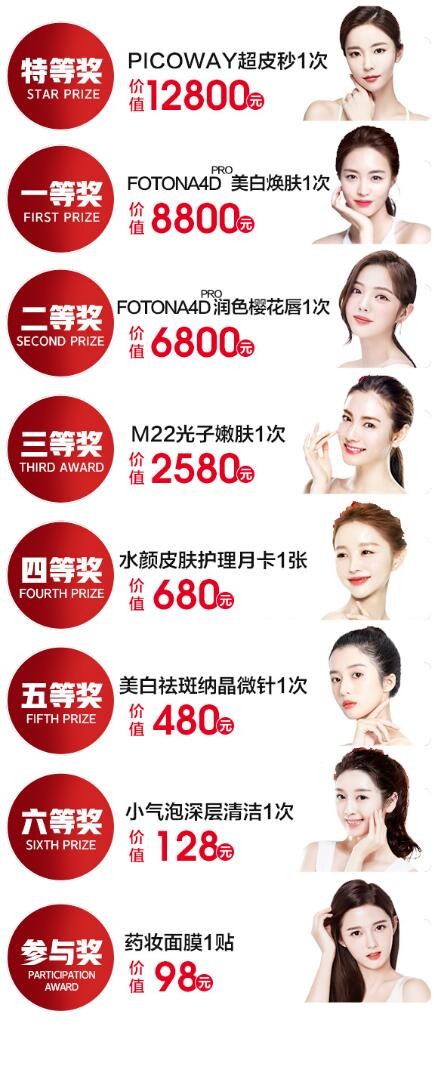 超皮秒