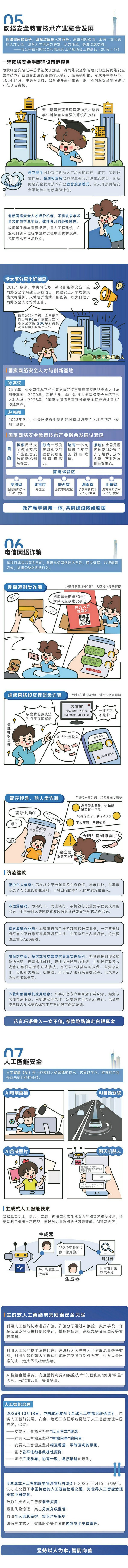 网络安全生产周