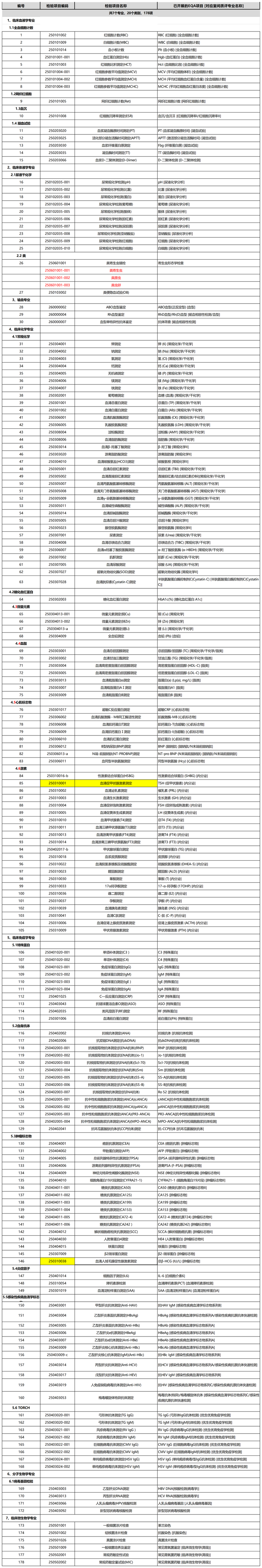 <a href='http://www.sararz.com/' target='_blank'><u>betway在线登陆</u></a>